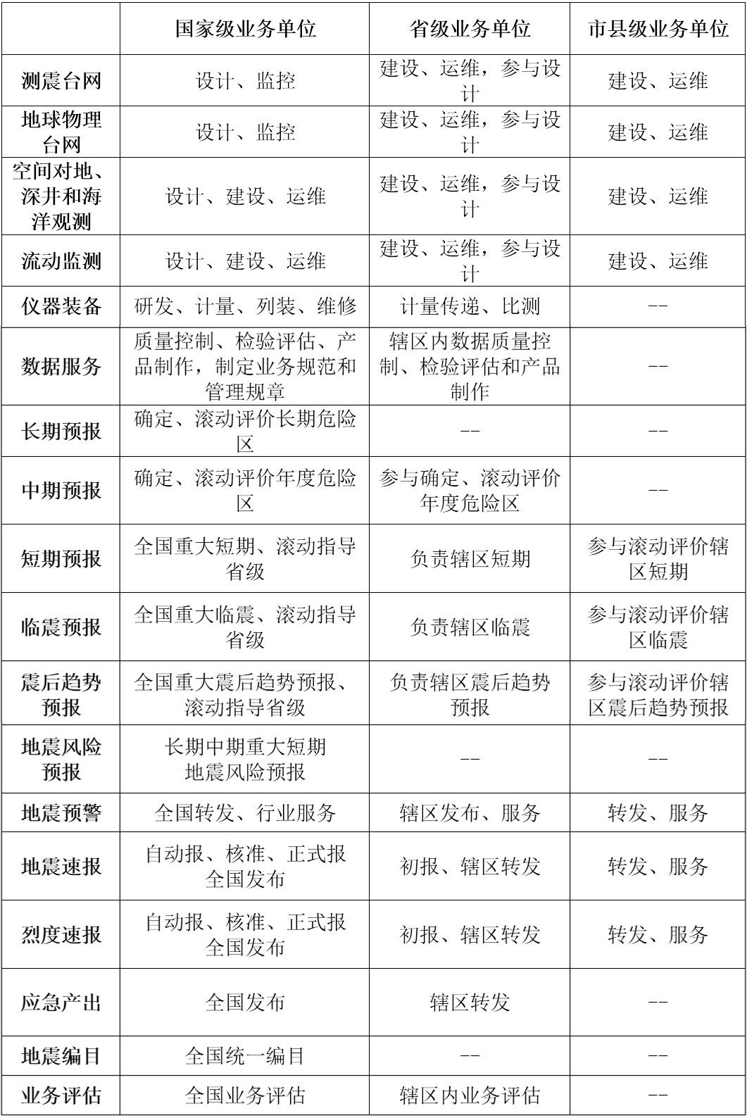 未標(biāo)題-4 未標(biāo)題-4